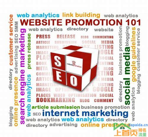 网络推广中的SEO:了解、优化与提升