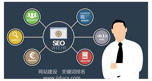 探索SEO国外:机遇、挑战与上首页SEO网的专业助力