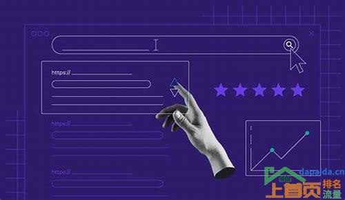 WordPress SEO的汇总