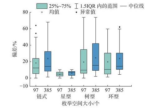 掌握SEO综合查询技巧，助力网站排名飞跃