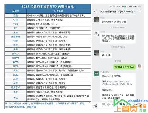 网站关键词优化排名,让你成为搜索引擎中的领头羊