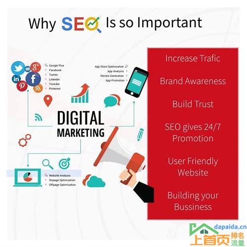 seo推广是什么意思呢