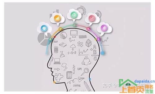 手机网站怎么优化关键词的汇总