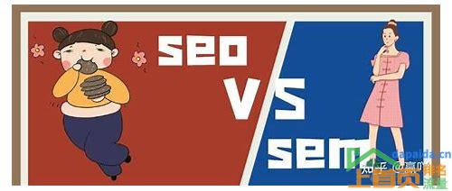 seo,sem是什么意思