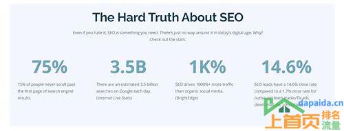 seo关键词快速排名服务