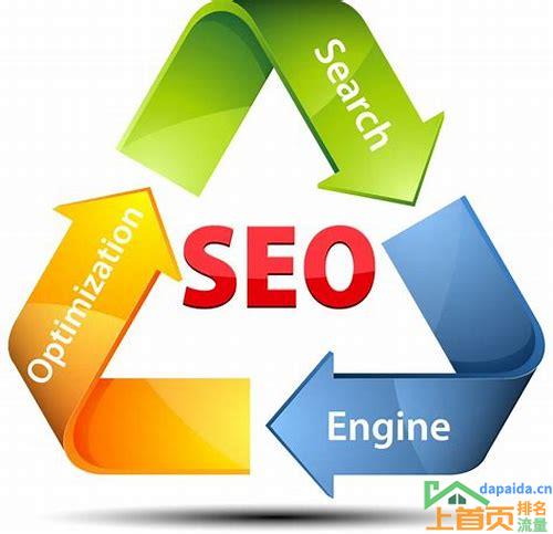 seo网络营销推广公司