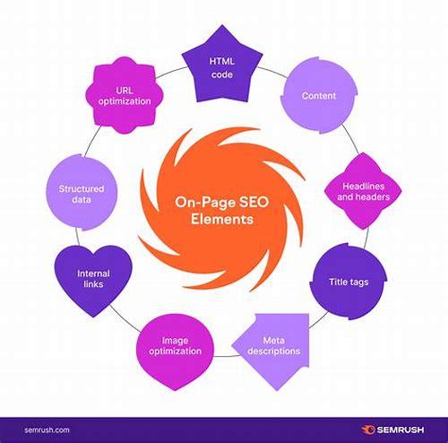 SEO素材：优化网站的关键元素与获取途径
