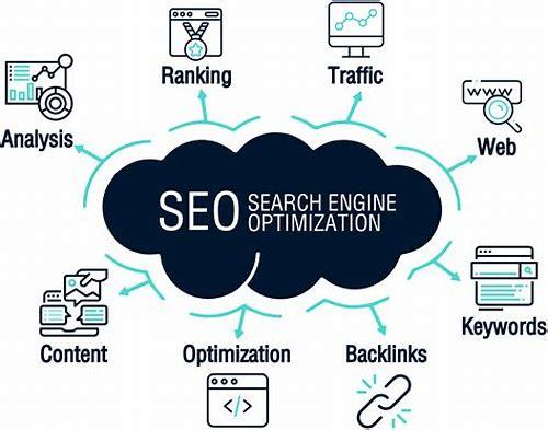 SEO业务：提升网站排名与流量的核心策略