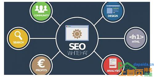 seo网站优化专业的公司