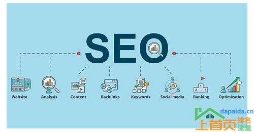 seo网站优化公司哪家好