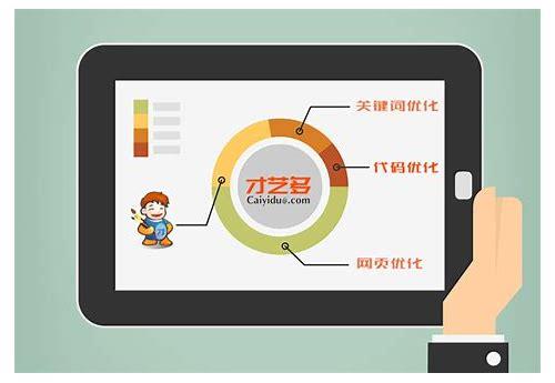 深圳SEO优化全攻略：从关键词布局到首页排名技巧