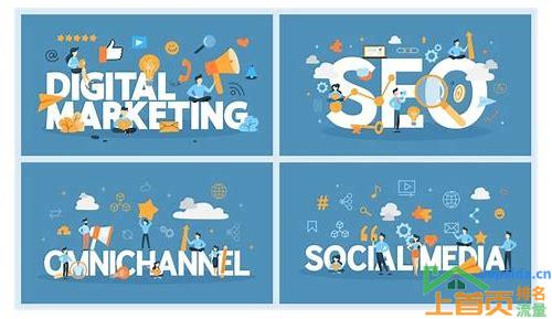 网络推广sem和seo