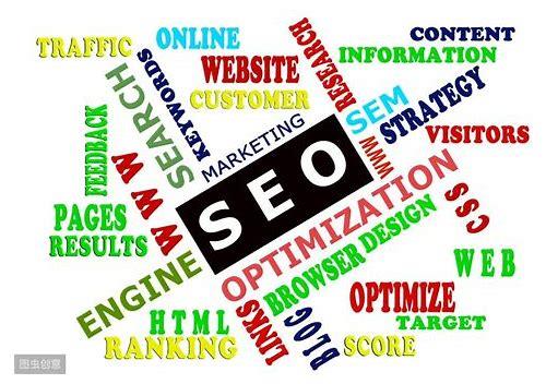 SEO全称揭秘:搜索引擎优化的深度解析与应用策略