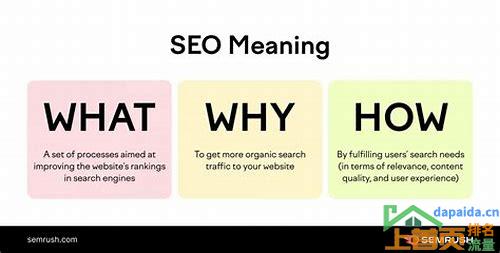 seo是指搜索引擎营销吗