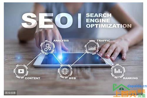 网站优化 推广 seo