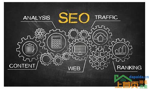 seo搜索引擎优化是什么
