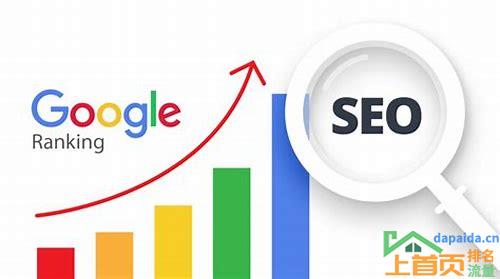 seo网站优化是做什么的