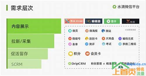 公众号seo是什么意思