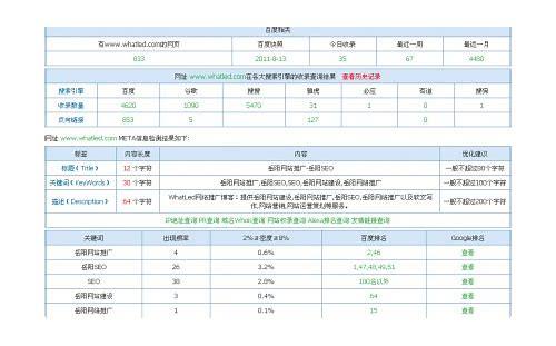 岳阳SEO:提升网站排名的黄金法则与实战策略