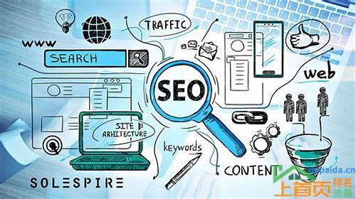 seo优化是怎么操作的