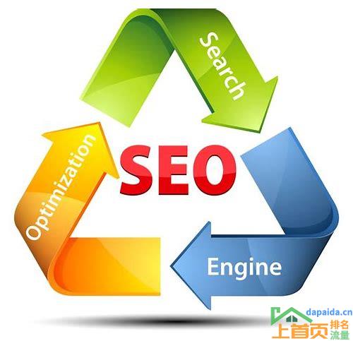 seo如何优化网站步骤