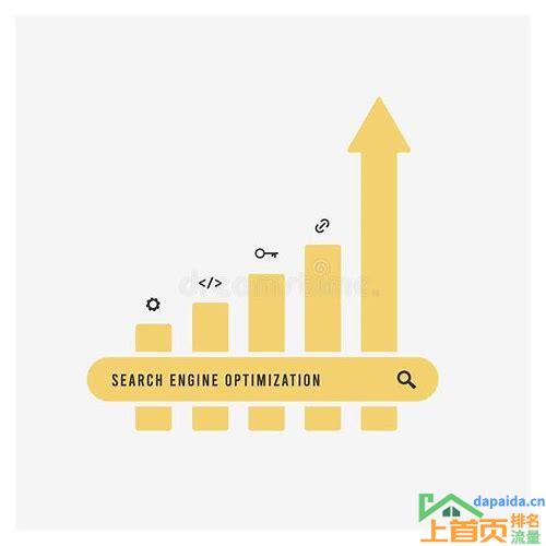 seo关键词排名优化价格