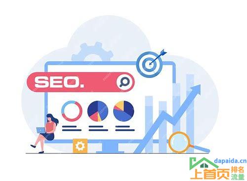 SEO排名点击,SEO查询:提升网站流量和转化率的秘密武器