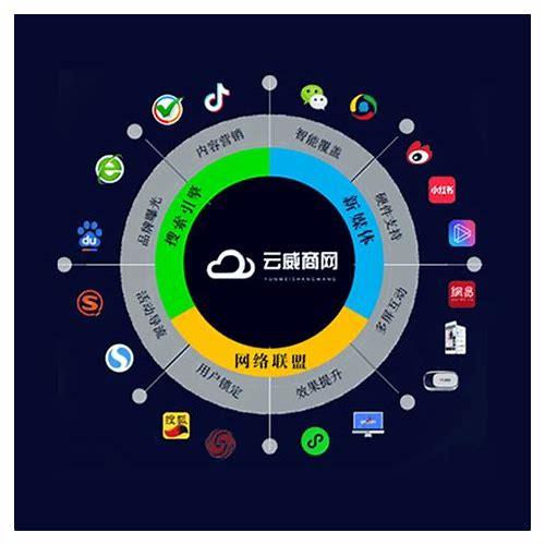 重庆SEO优化：提升网站排名与流量的关键策略