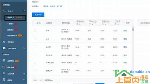 1688关键词这么优化的汇总