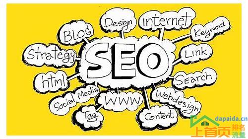 seo搜索排名优化方法