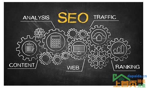 seo搜索引擎优化技术