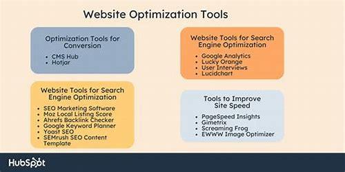 网站优化好：全方位 SEO 策略助力网站脱颖而出