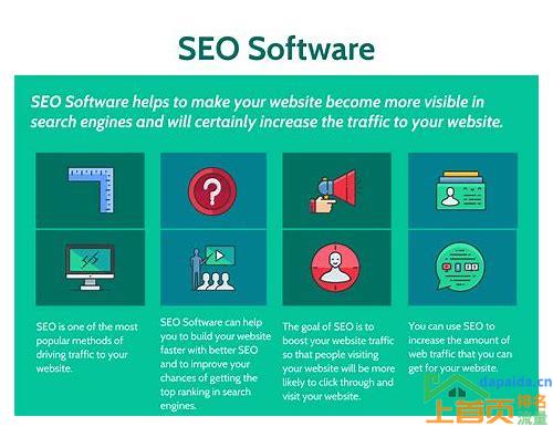 SEO全网推广营销软件:让您的品牌更受欢迎