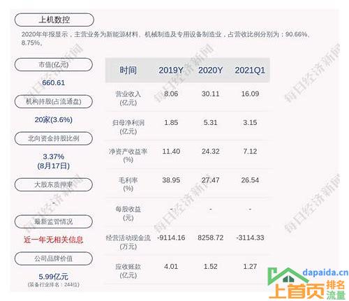 无锡企业站seo自动推广的汇总